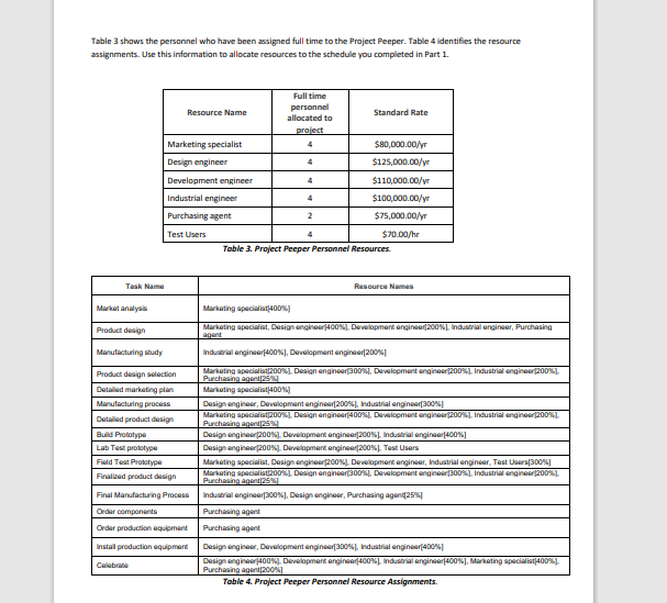 new product. You will be preparing for 2 separate meetings with the