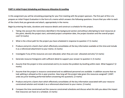 project sponsors. You will use Microsoft Project 2016 to assist with planning