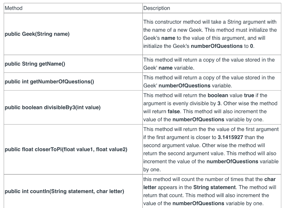 a class named Geek in a file named Geek.java. For our purposes,