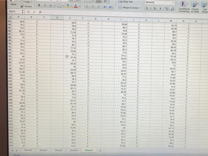 how often classes are skipped (school skip). Since the average grade is