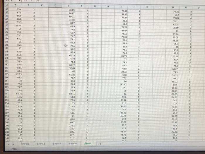 relationship between average grade and years. Follow the steps below to conduct