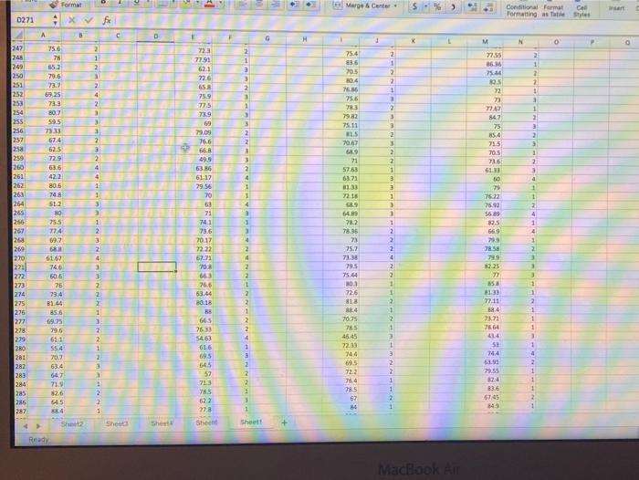 average grade and classes skipped for each of the four years. (b)