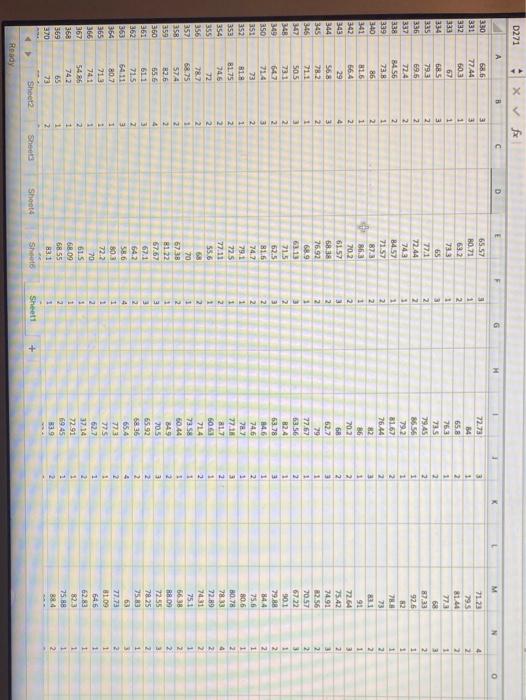 for this year, use Excel to perform a full regression analysis including