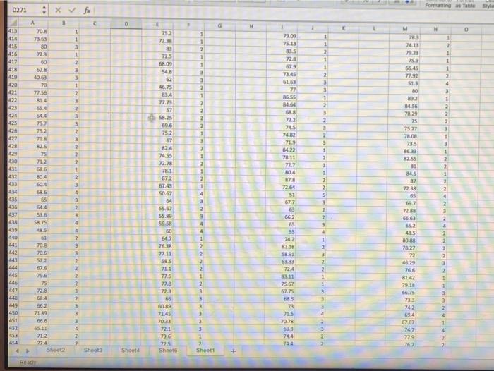 and coefficient of determination on the graph. (Hint: Use classes skipped as