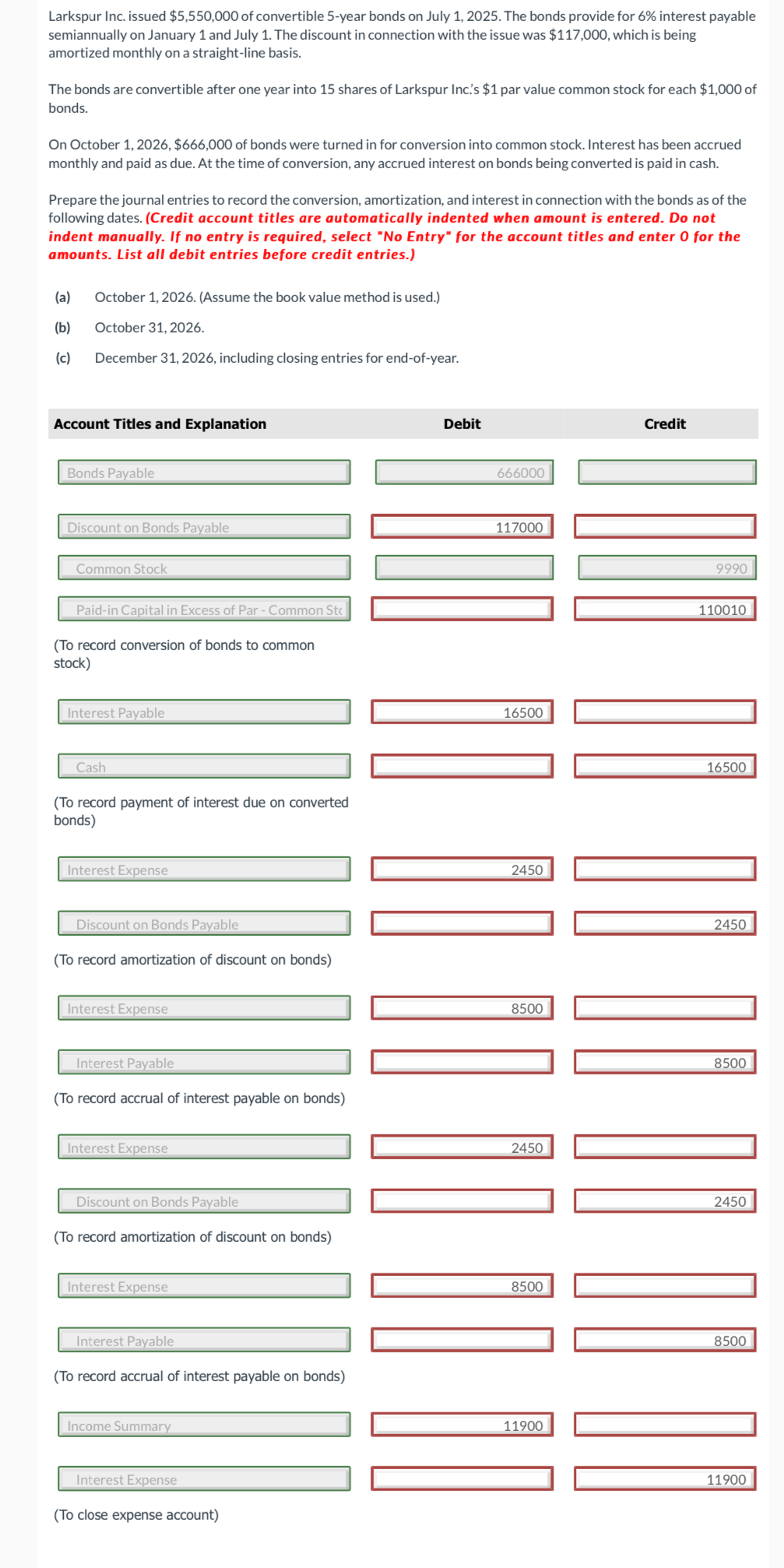  Larkspur Inc. issued $5,550,000 of convertible 5-year bonds on July 1,2025.
