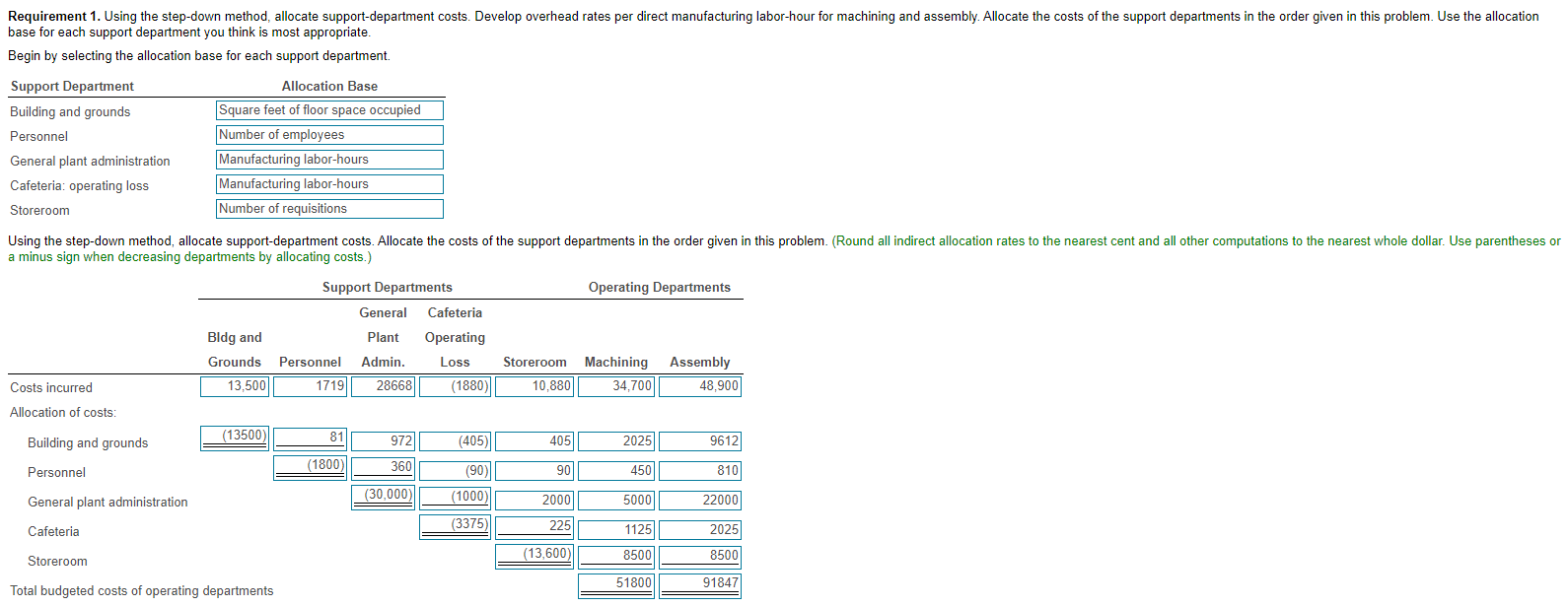 using rates developed in (a) requirement 1 and (b) requirement 2 .