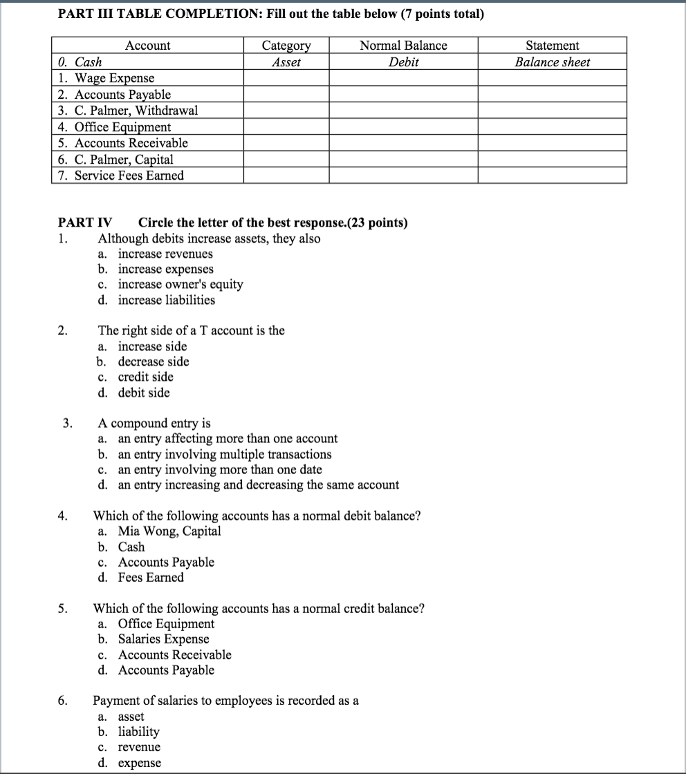  PART III TABLE COMPLETION: Fill out the table below (7 points
