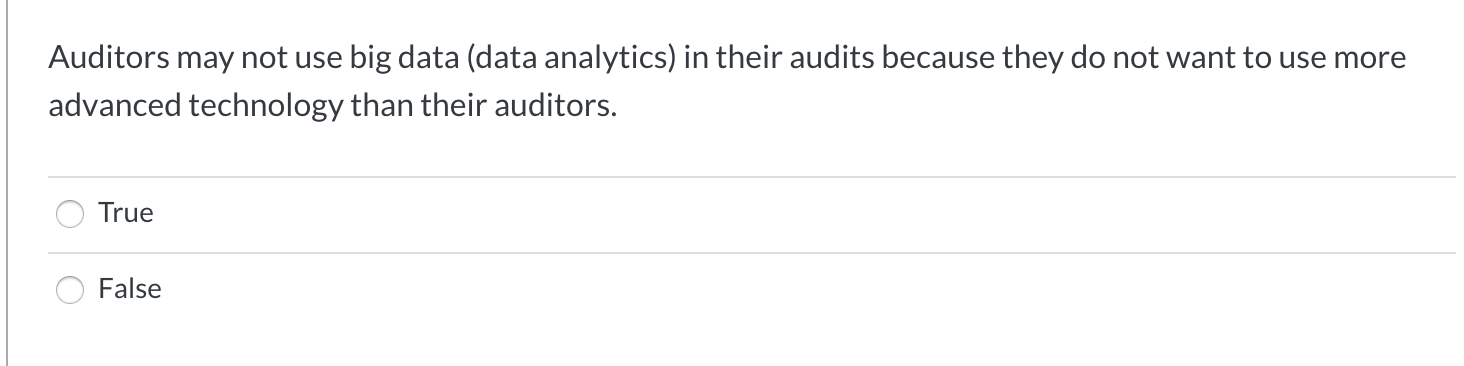  Auditors may not use big data (data analytics) in their audits