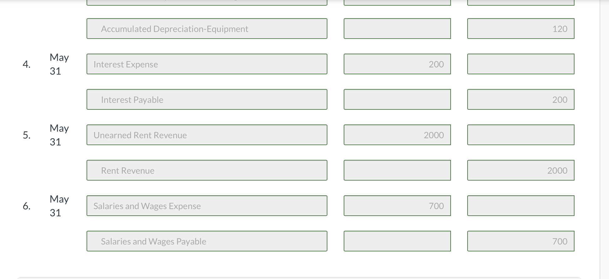 $700 are unpaid and unrecorded at May 31. Your answer is partially