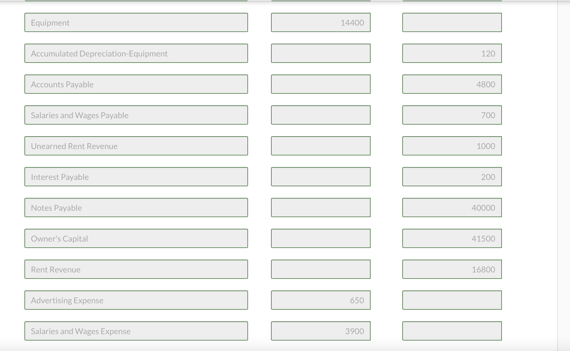 three-column form of account. Enter the trial balance amounts into the balance
