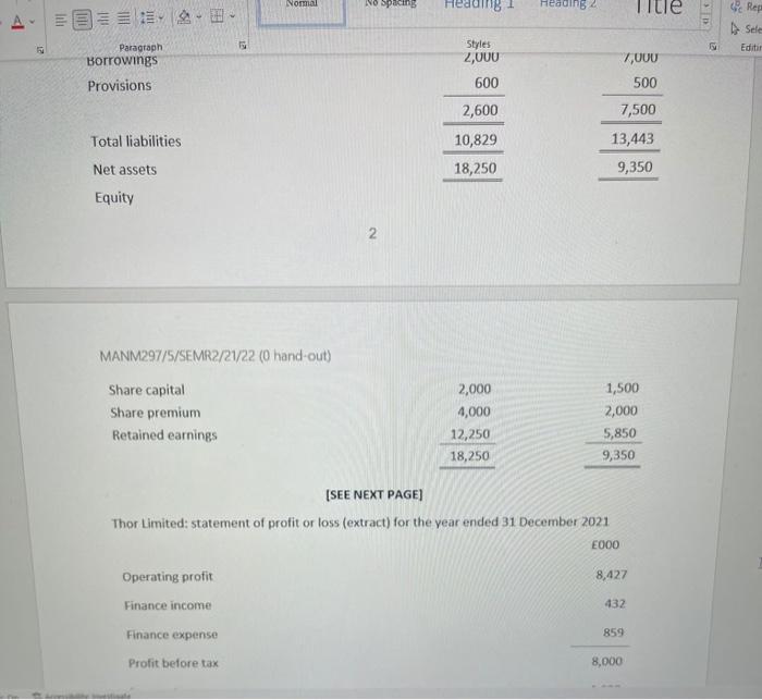 5 Paragraph Styles Question 1: Statements of financial position for Thor Limited