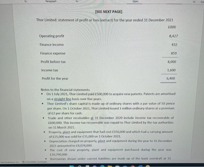 at 31 December 2021 and 31 December 2020 together with extracts from