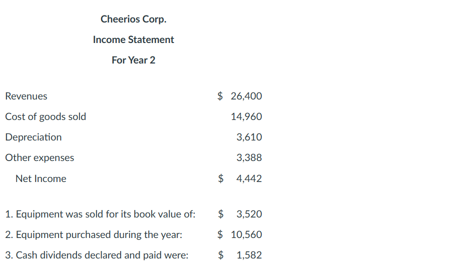 the following information. Prepare an Cheerios Corp. Income Statement For Year 2