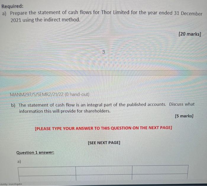 the statement of profit or loss for the year ended 31 December
