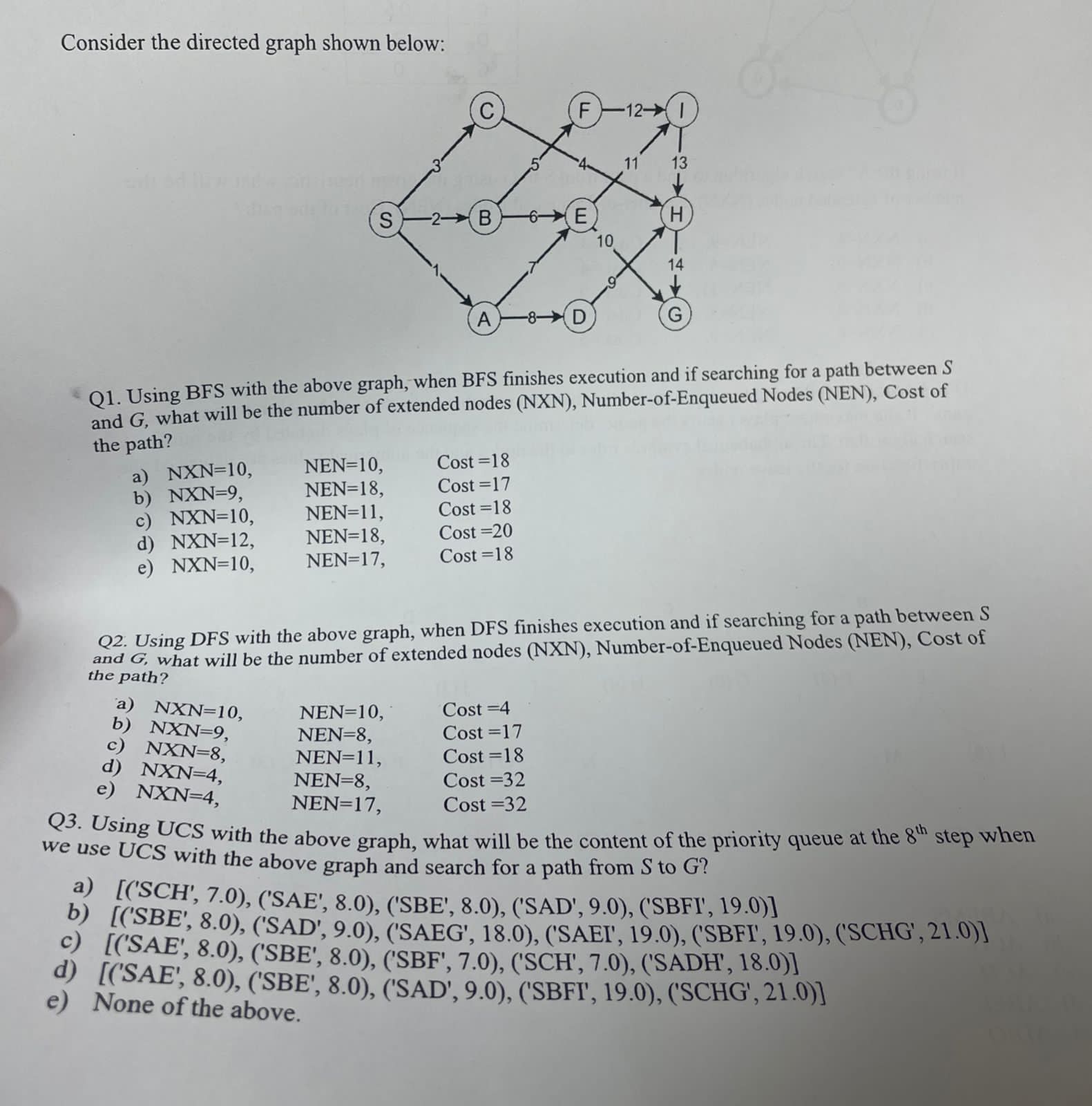  Consider the directed graph shown below: Q1. Using BFS with the