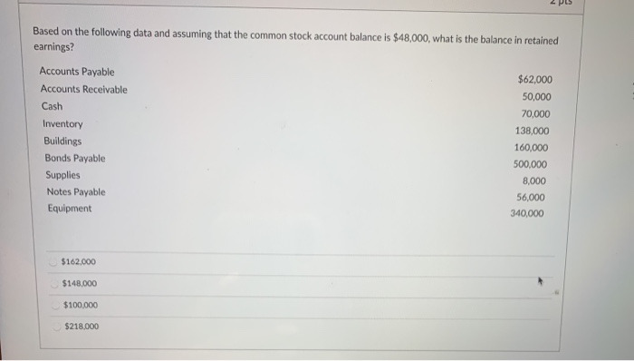  Based on the following data and assuming that the common stock