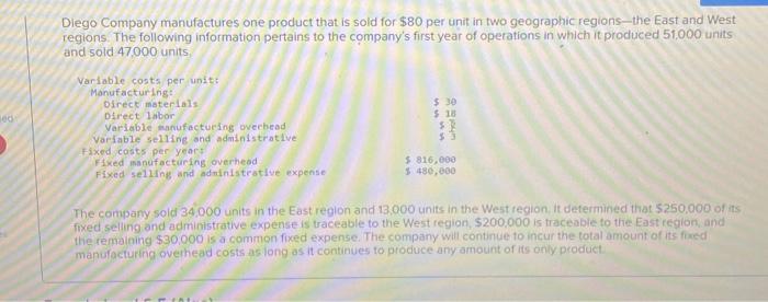  IMPORTANT: I have the answer attached. I just can't figure out