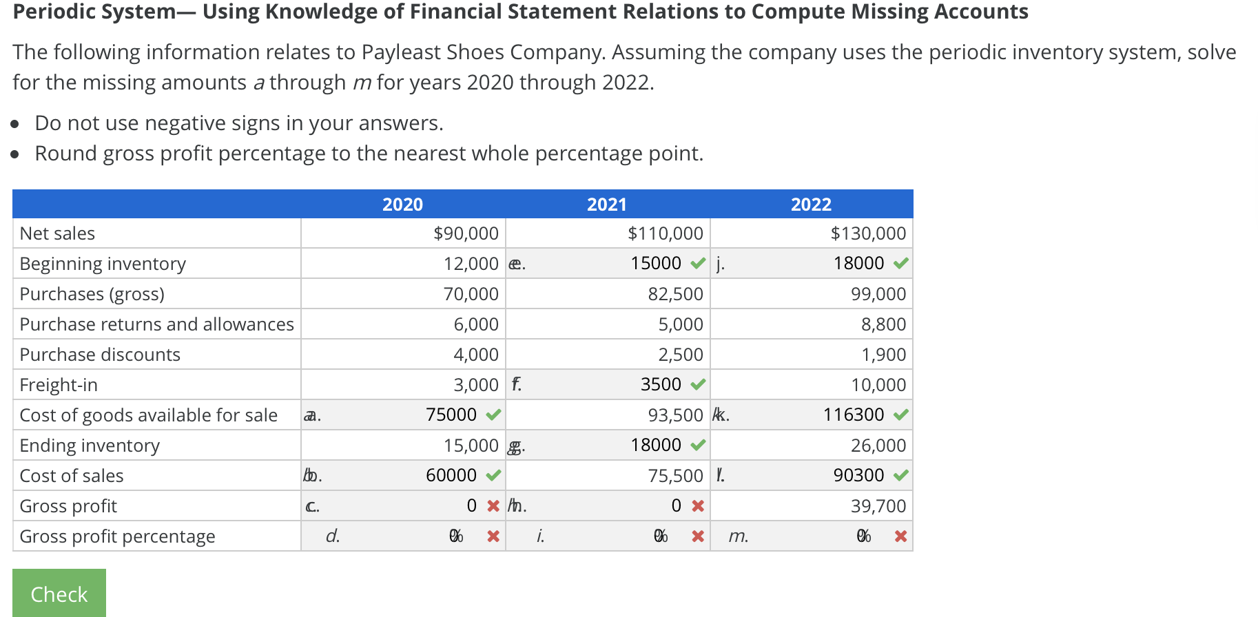 Periodic System- Using Knowledge of Financial Statement Relations to Compute Missing