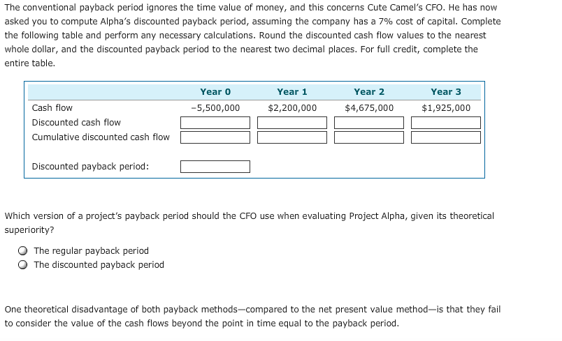 payback period that helps in their capital budgeting decisions. Consider the case