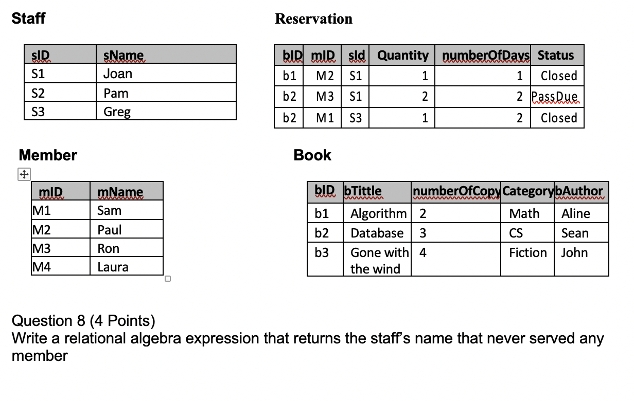 Please do it without distinct and group by symbol. Staff Reservation SID