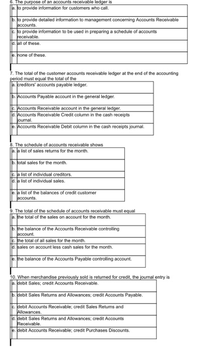 answer from the list of possible answers of each problem and record