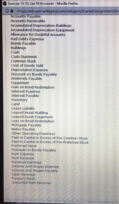 1, 2017, by issuing a $570,000, 7% mortgage note payable. The terms
