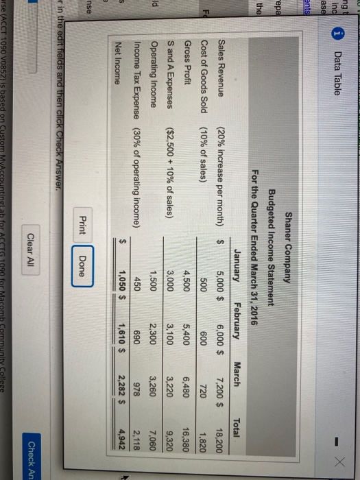  PLEASE HELP AND DO ALL REQUIREMENTS PLEASE ngt inc asel 1