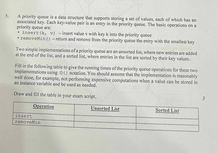  A priority queue is a data structure that supports storing a