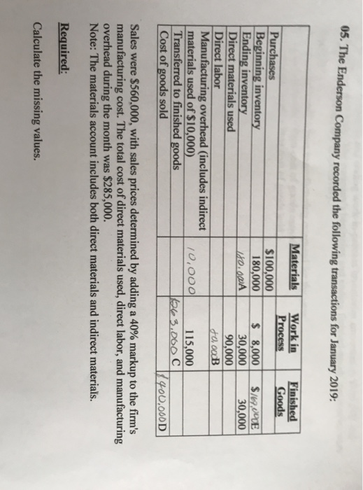 image text in transcribed