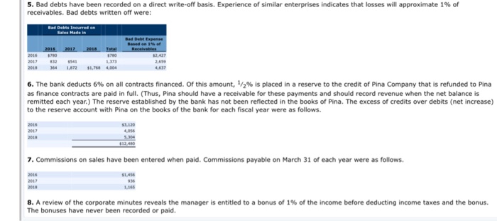 the bookkeeper to correct the books. Assume the books have not yet