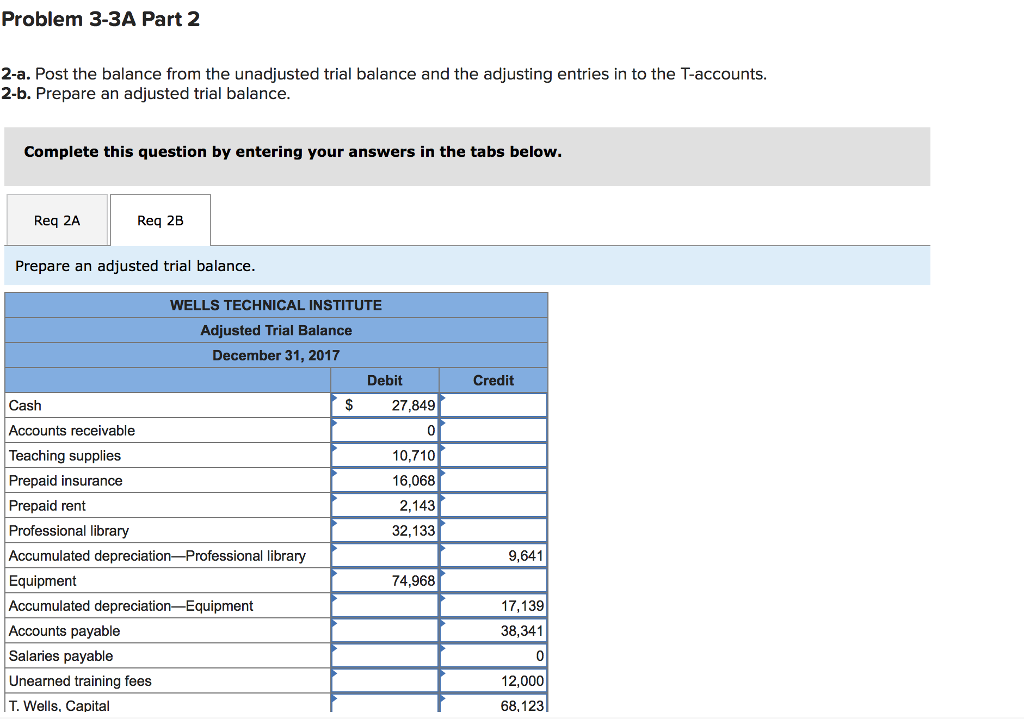 displayed below.] Wells Technical Institute (WTI), a school owned by Tristana Wells,