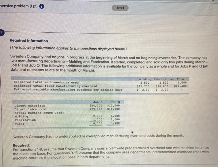  9. 10. 11. 12. 13. 14. 15. thensive problem (1 pt)