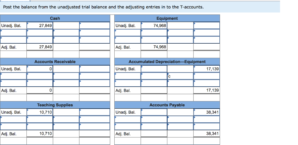 also offers training to groups in off-site locations. Its unadjusted trial balance