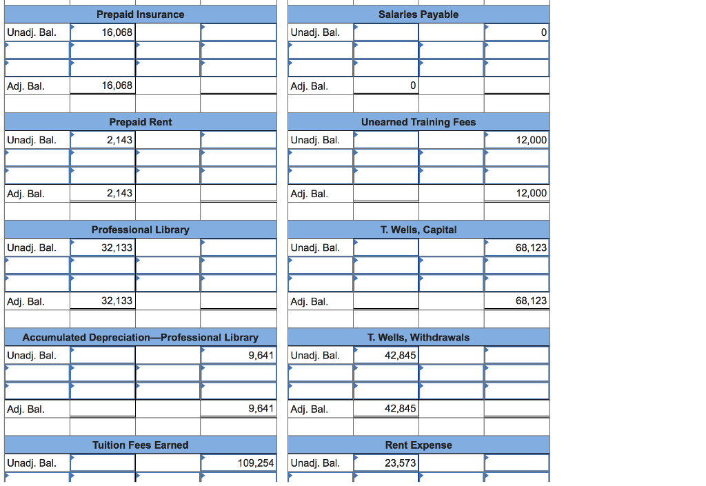as of December 31, 2017, follows. WTl initially records prepaid expenses and