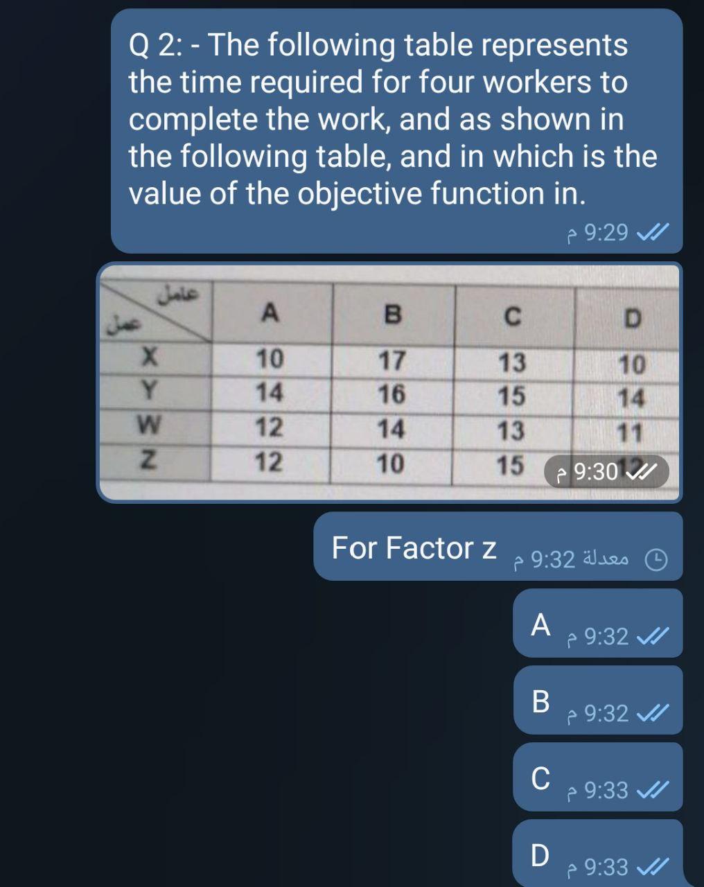 Q 2: - The following table represents the time required for