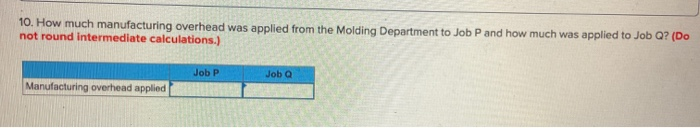 Sweeten Company had no jobs in progress at the beginning of March