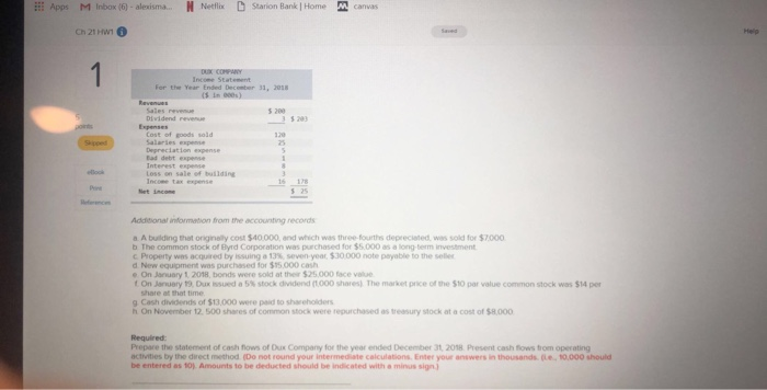 comparative balance sheets for 2018 and 2017 and the statement of income