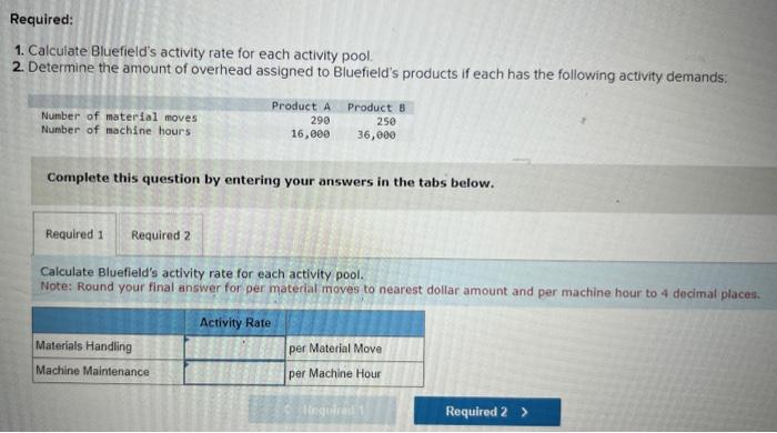 the amount of overhead assigned to Bluefield's products if each has the