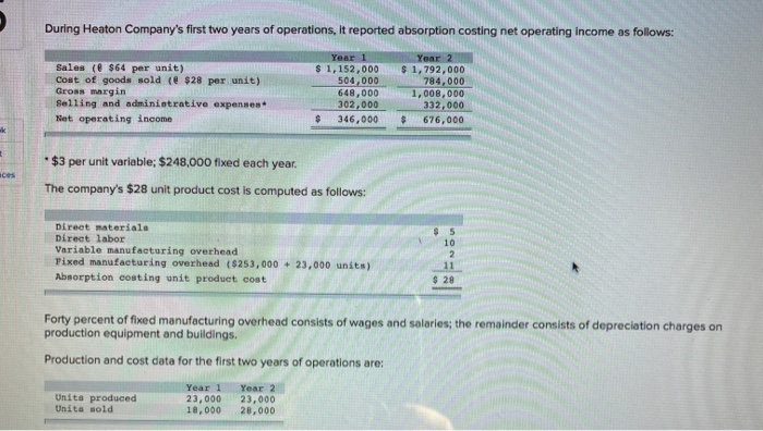 Problem 6-19 Variable Costing Income Statement; Reconciliation (LO6-2, LO6-3] During Heaton Companys