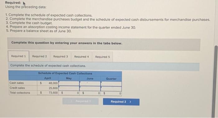 LO8-9, LO8-10] The following data relate to the operations of Shilow Company,