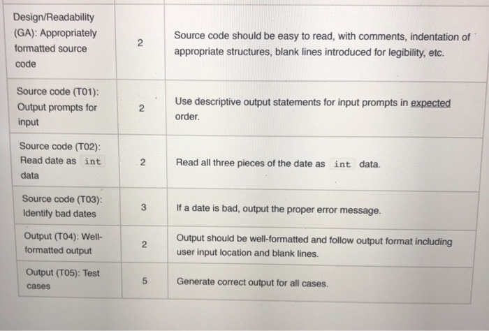 conditional statements with or, and the switch statement. Please just be as