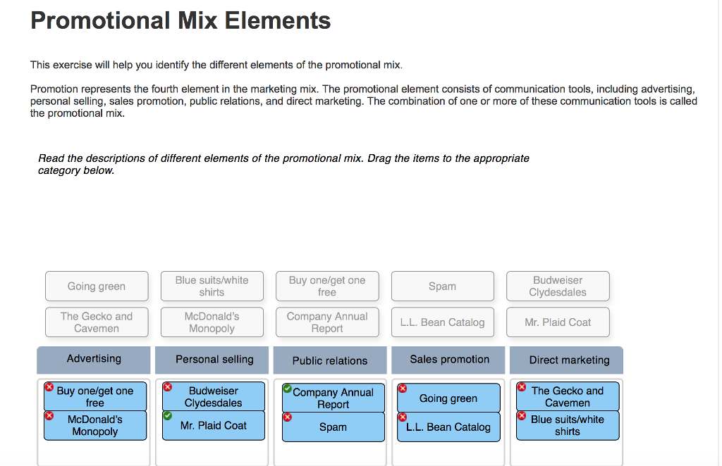 Promotional Mix Elements This exercise will help you identify the different