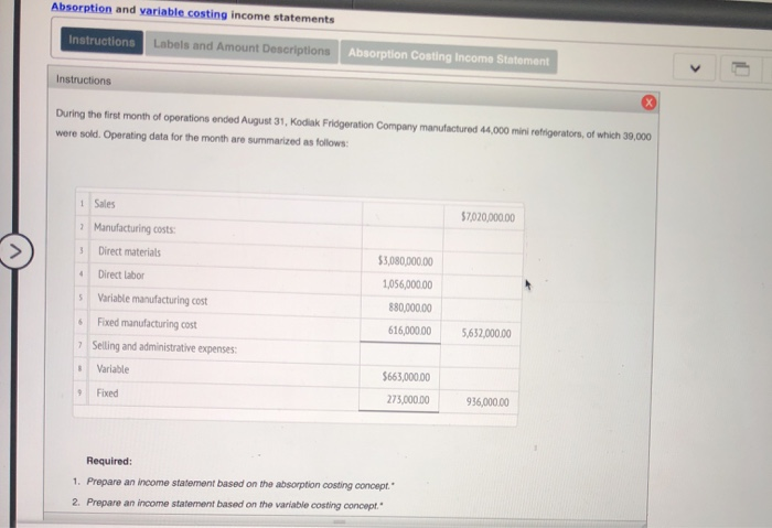  Absorption and variable costing income statements Instructions Labels and Amount Descriptions