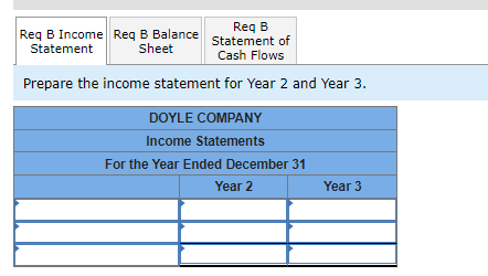 for bonds issued at face value LO 10-3 [The following information applies