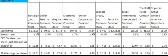 labeled on your name in Excel sheet. Names are given alphabetical from