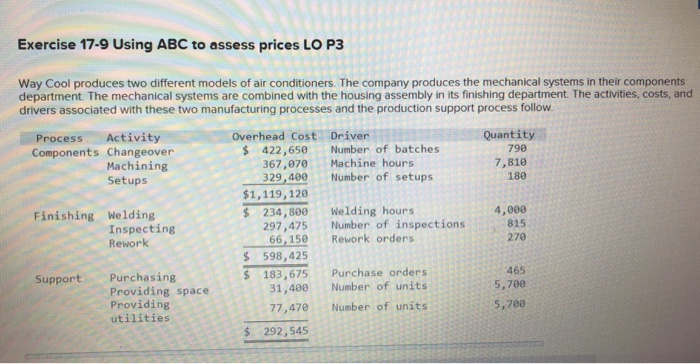  Additional production information concerning its two product lines follows. Model 145