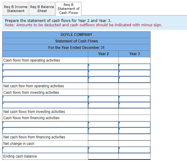 7 percent bonds on January 1 , Year 2 . The bonds
