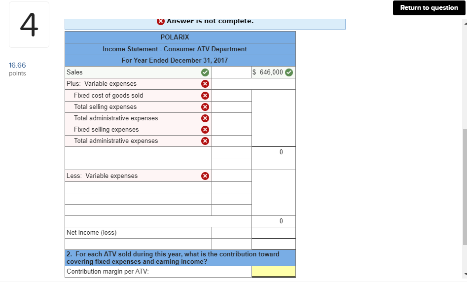 LO P2 Polarix is a retailer of ATVs (all-terrain vehicles) and accessories.