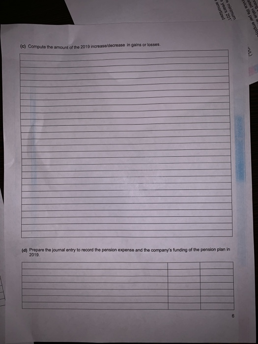 pension plan for its 500 employees. The company's actuary provided the following