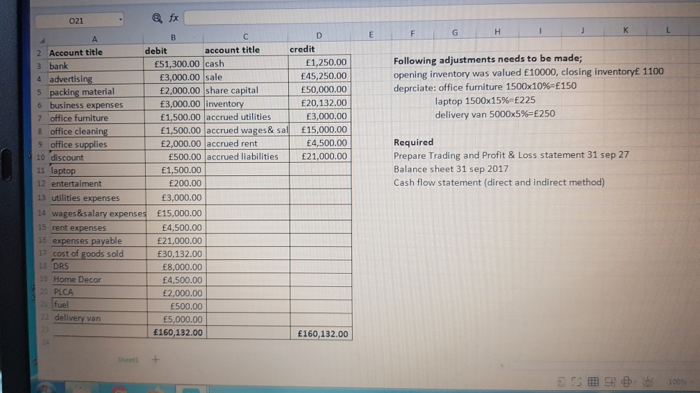  021 - @ fx J K L Following adjustments needs to